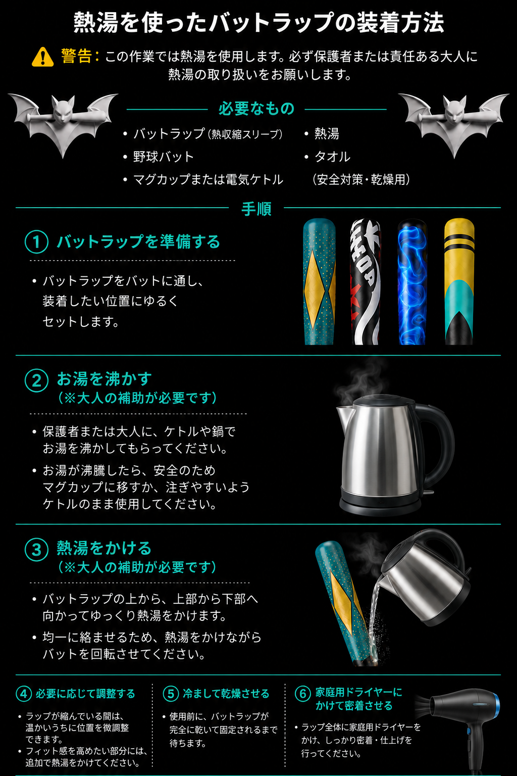 Bat Wrapsを長持ちさせる施工方法とは？熱湯施工による密着性と耐久性について